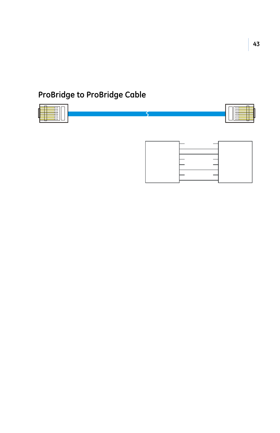 Probridge to probridge cable, Rj45 connector | GE PB3-POS-RP User Manual | Page 43 / 48