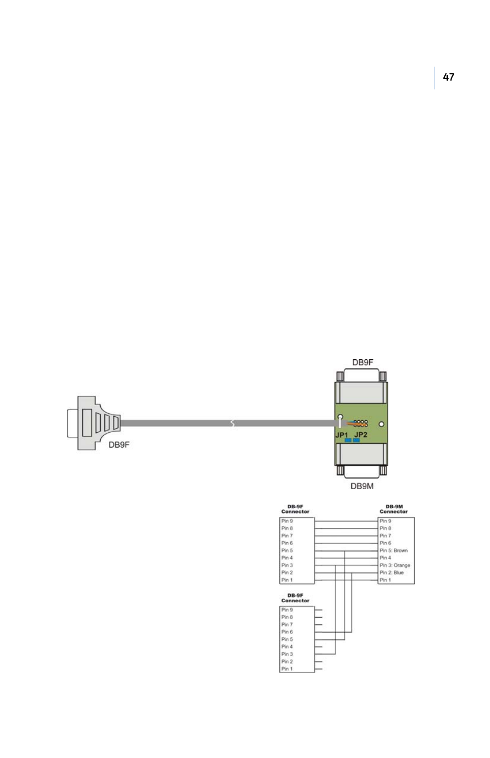 GE PB3-POS-RP User Manual | Page 47 / 48