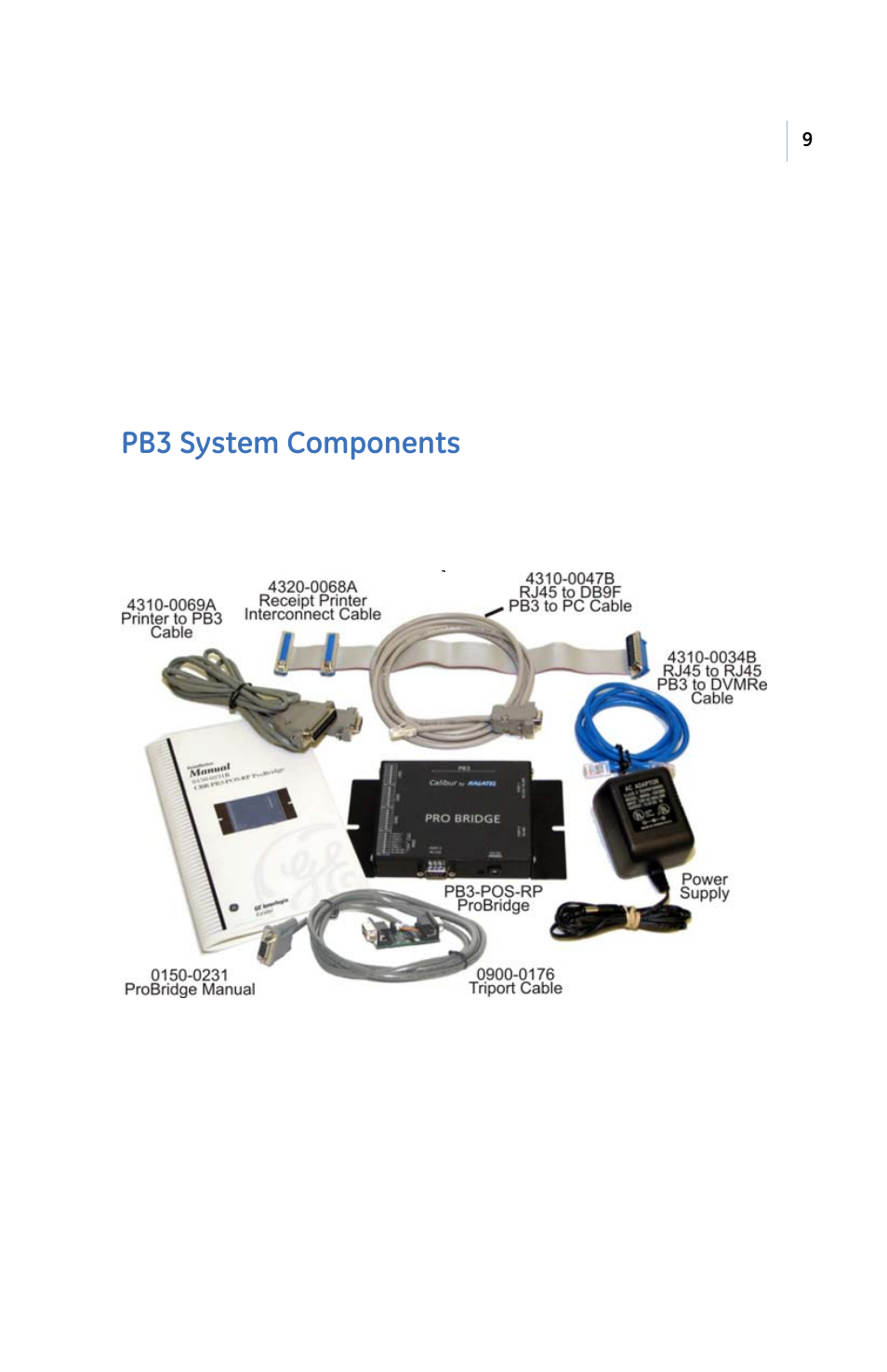 Pb3 s, Ystem, Omponents | Pb3 system components | GE PB3-POS-RP User Manual | Page 9 / 48