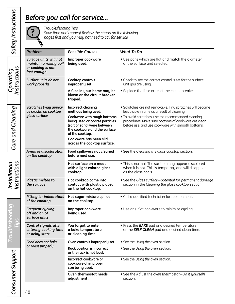 Troubleshootingtips, Troubleshooting tips, Before you call for service | GE CS980 User Manual | Page 48 / 60
