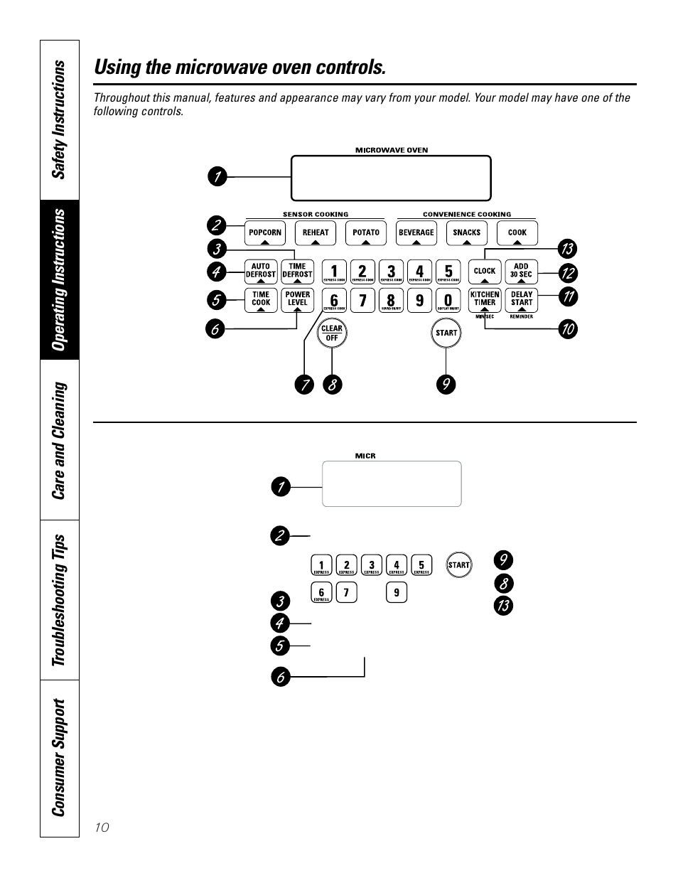 Operating instructions, Microwave control panel, Microwave oven controls | Using the microwave oven controls | GE JKP8627 User Manual | Page 10 / 44