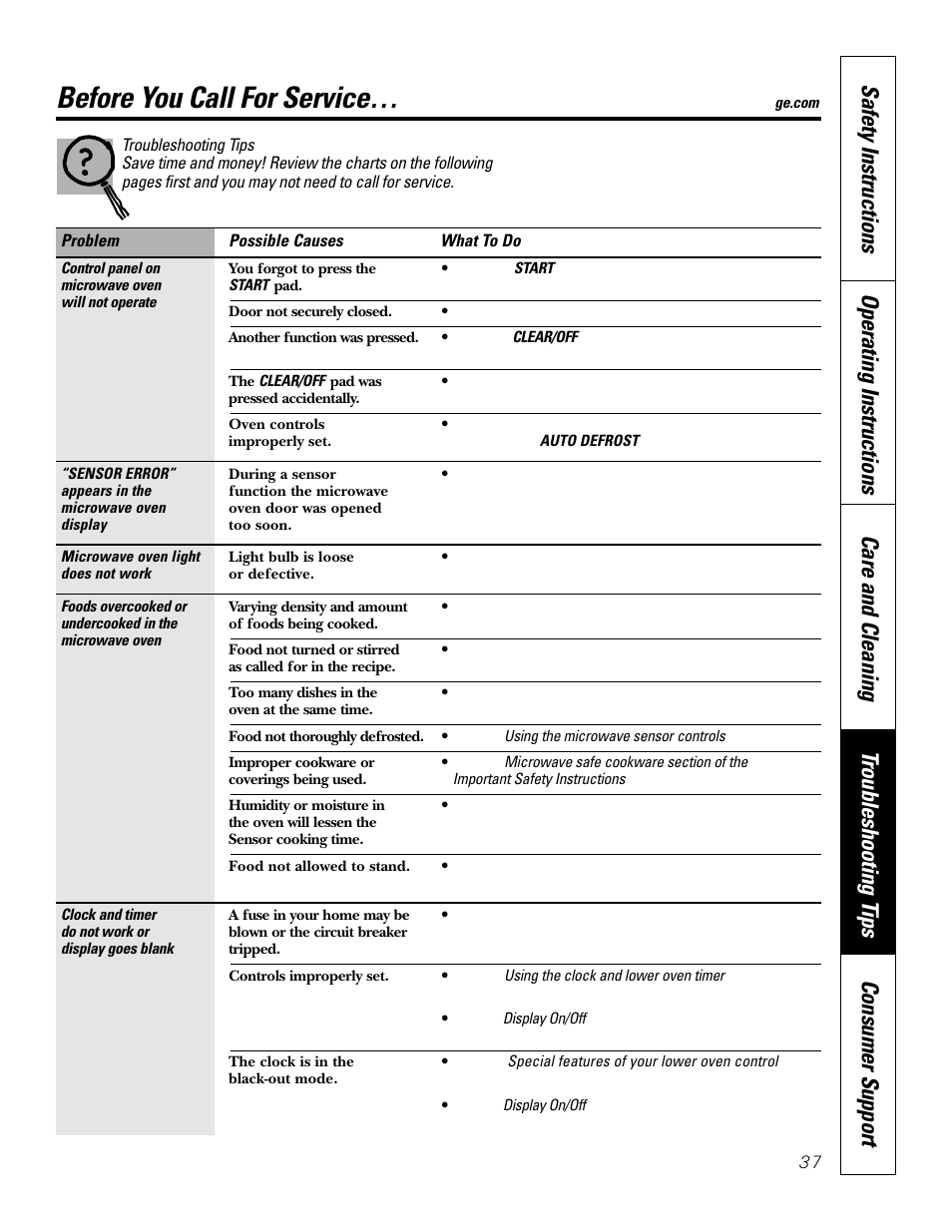 Troubleshooting tips, Before you call for service | GE JKP8627 User Manual | Page 37 / 44