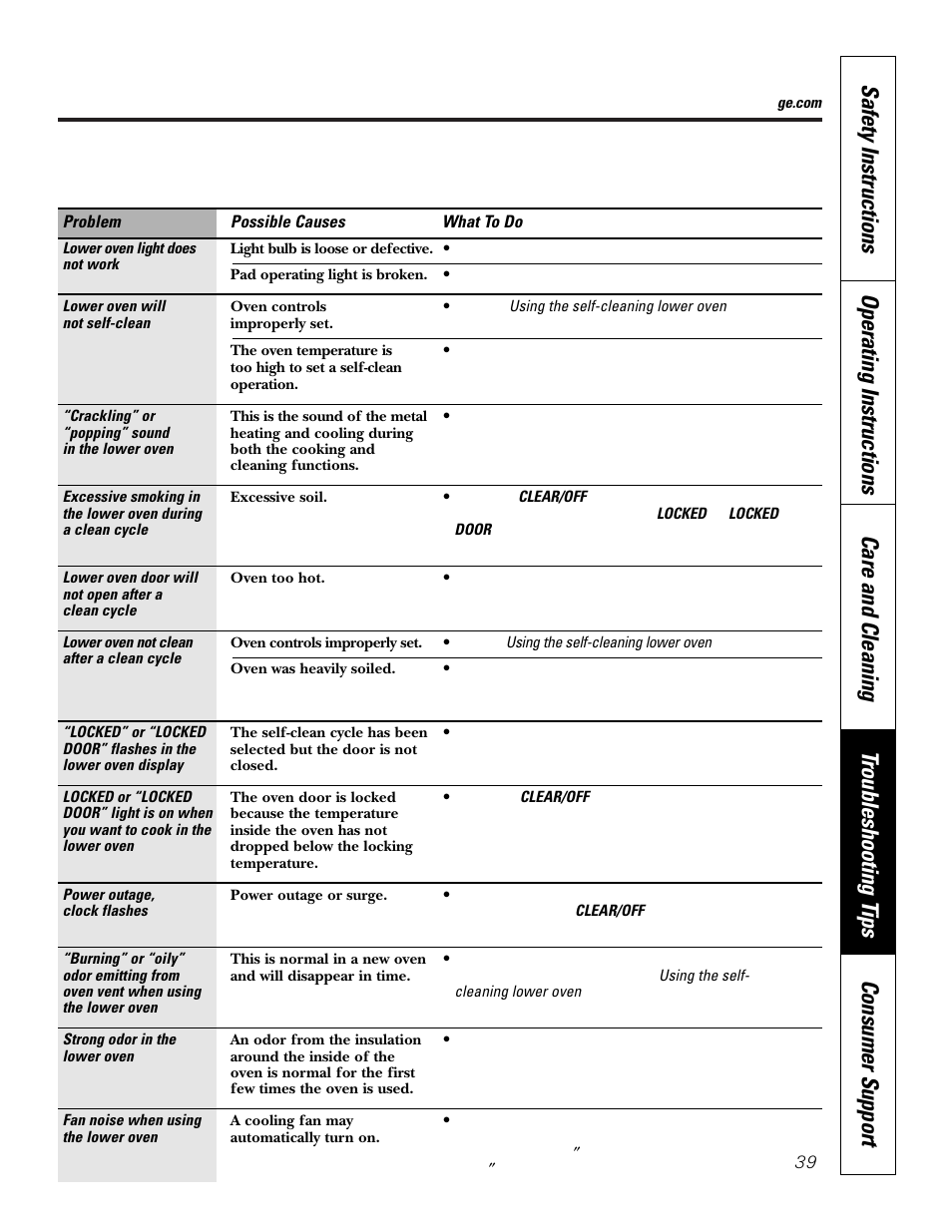 GE JKP8627 User Manual | Page 39 / 44