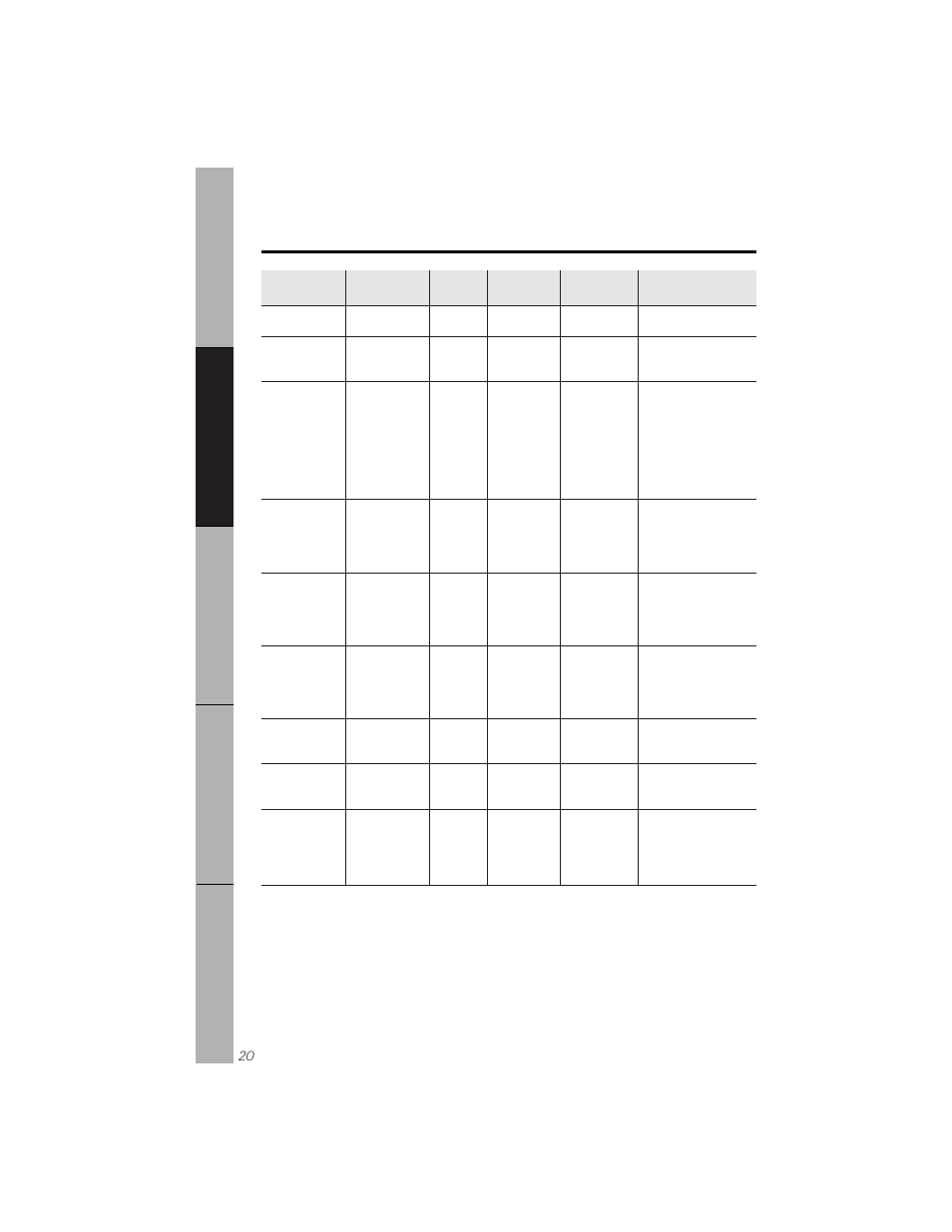 Broiling guide | GE 164D3333P071 User Manual | Page 20 / 48