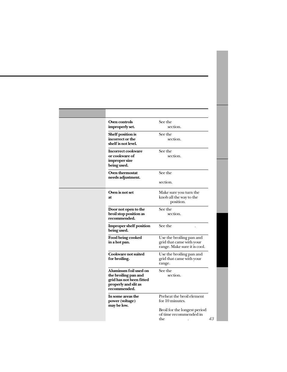 GE 164D3333P071 User Manual | Page 43 / 48