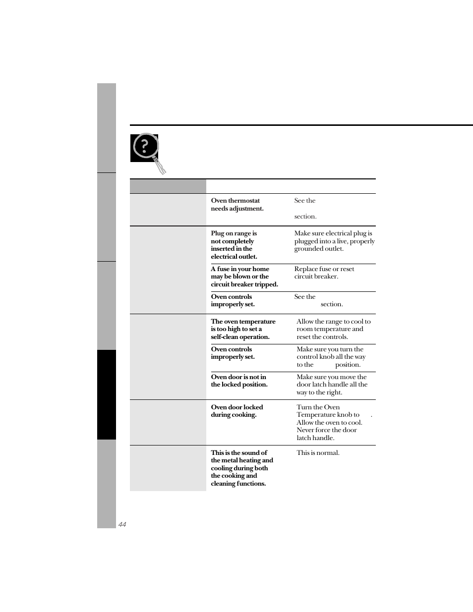 Before you call for service, Troubleshooting tips | GE 164D3333P071 User Manual | Page 44 / 48