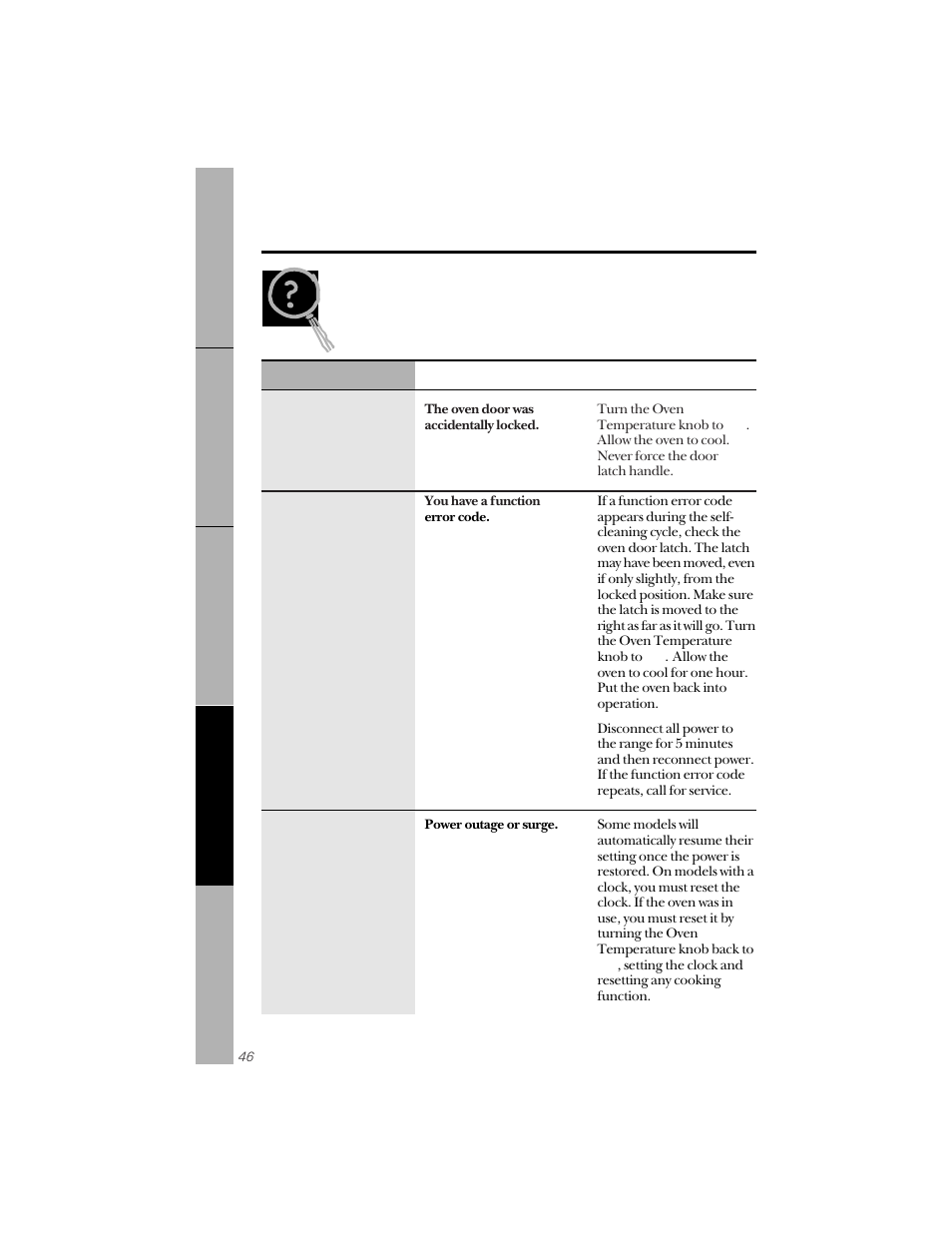 Before you call for service, Troubleshooting tips | GE 164D3333P071 User Manual | Page 46 / 48