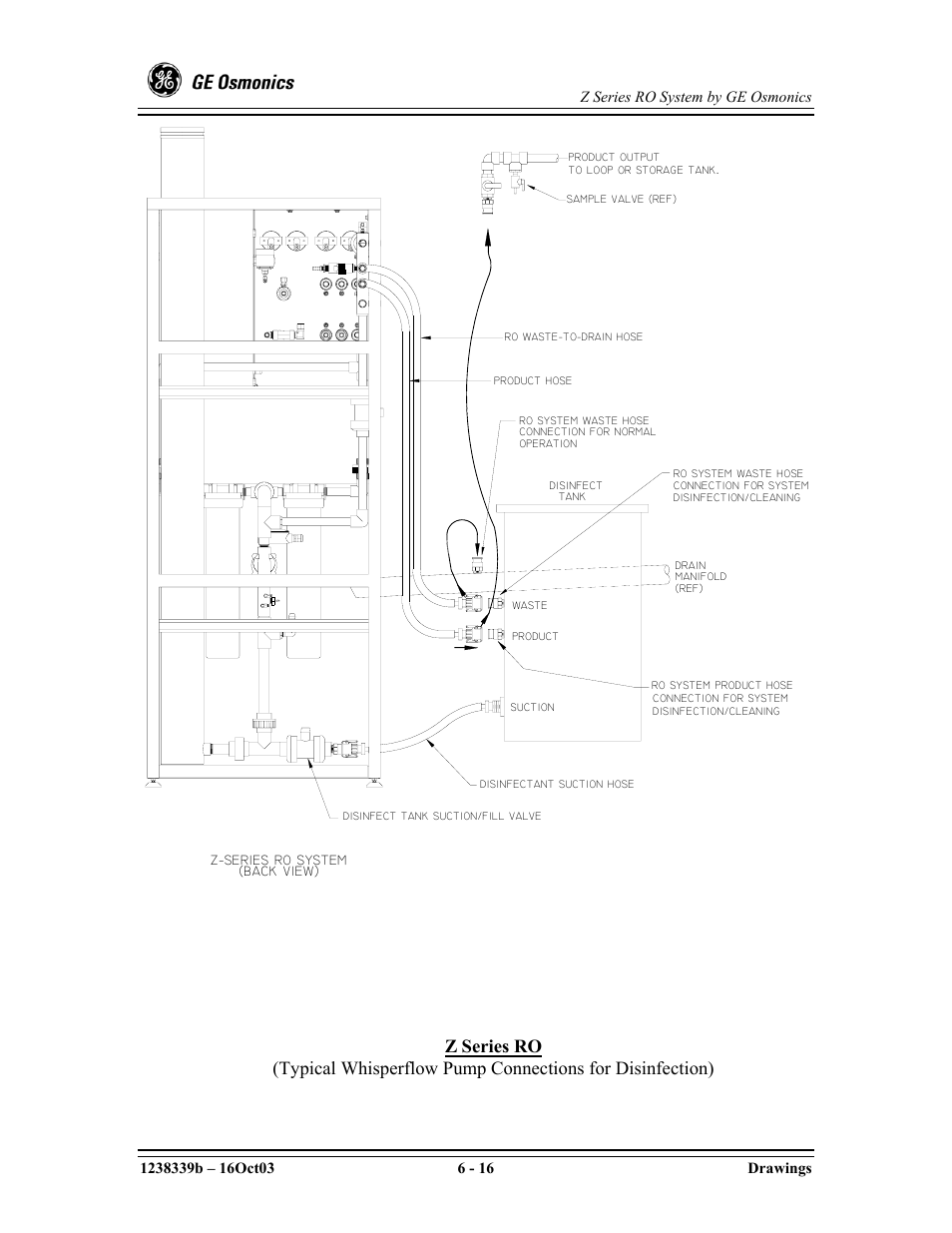 GE Z-14400 User Manual | Page 100 / 128