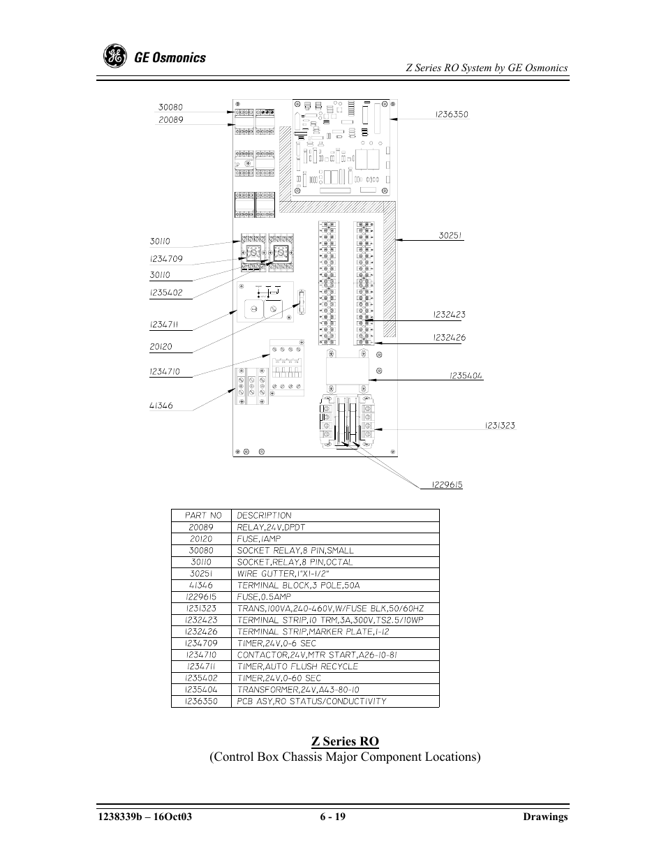 GE Z-14400 User Manual | Page 103 / 128