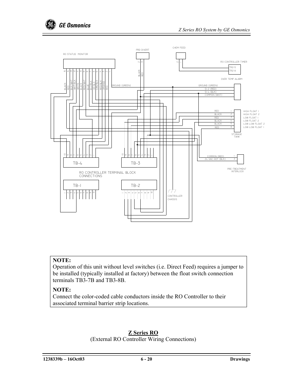 Z series ro system by ge osmonics | GE Z-14400 User Manual | Page 104 / 128