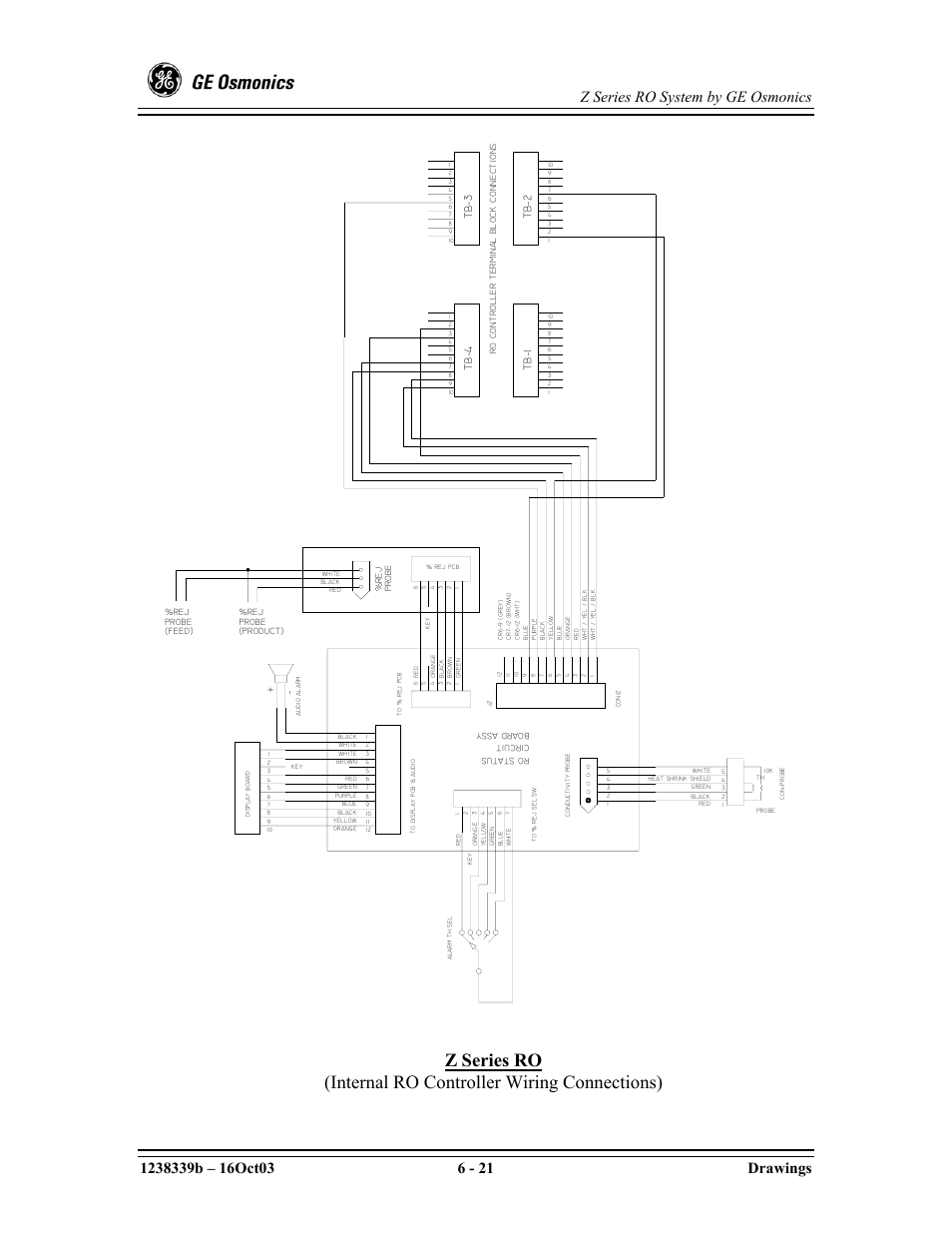 GE Z-14400 User Manual | Page 105 / 128