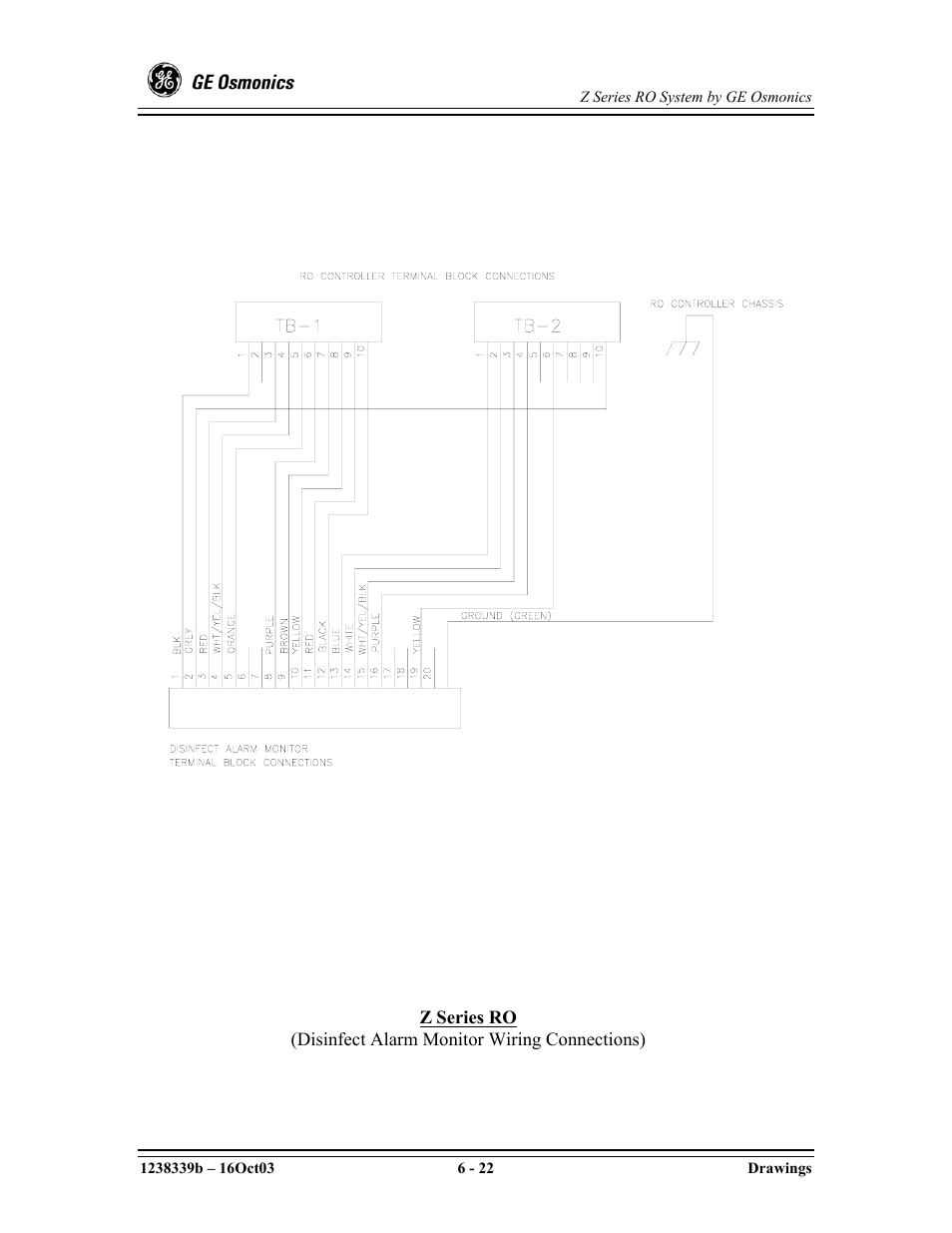 GE Z-14400 User Manual | Page 106 / 128