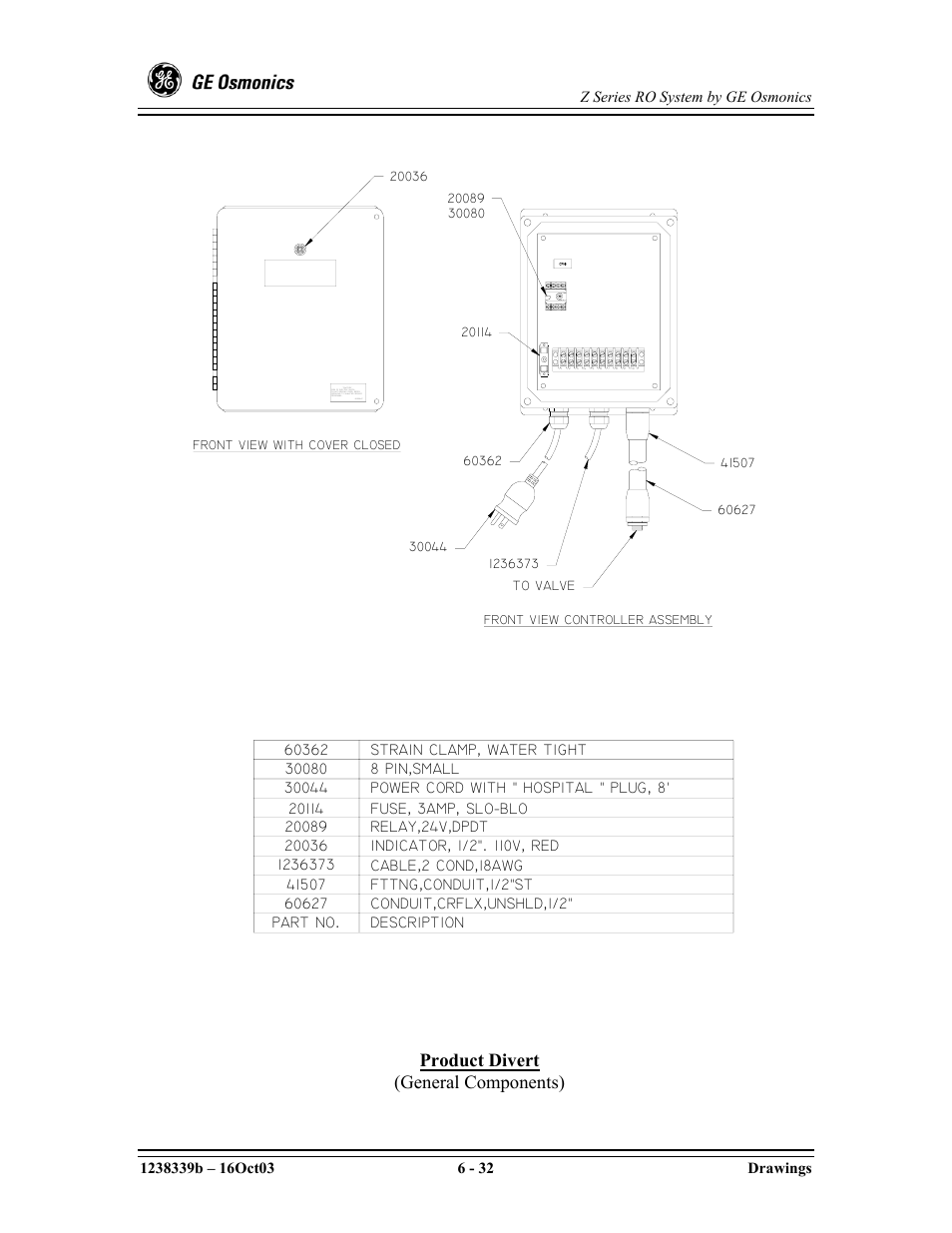 Product divert (general components) | GE Z-14400 User Manual | Page 116 / 128