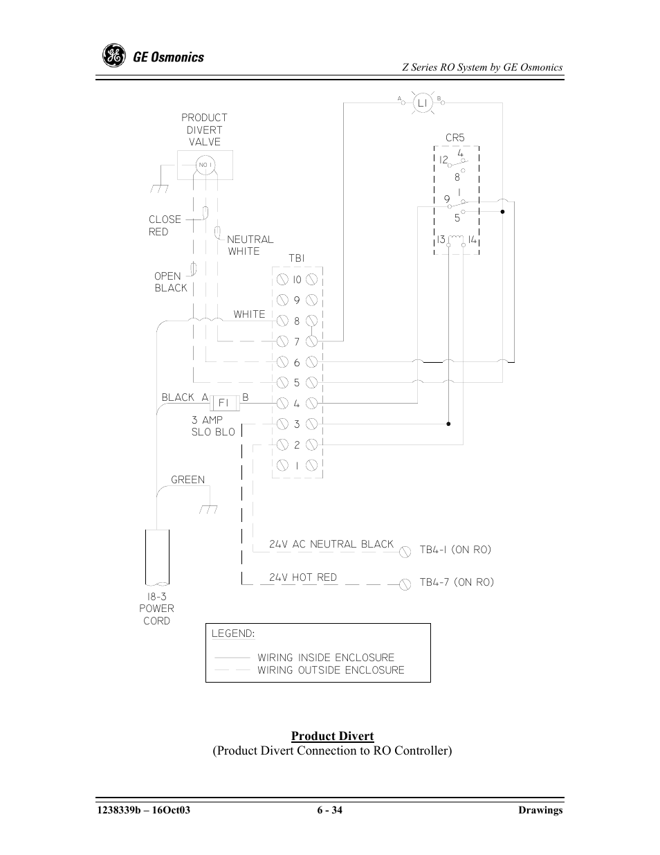 GE Z-14400 User Manual | Page 118 / 128