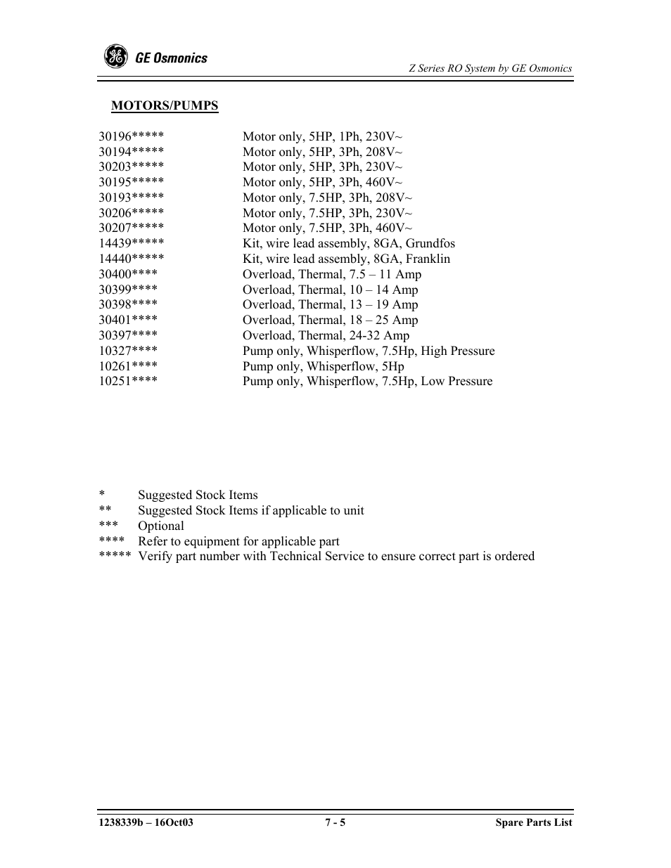 GE Z-14400 User Manual | Page 125 / 128