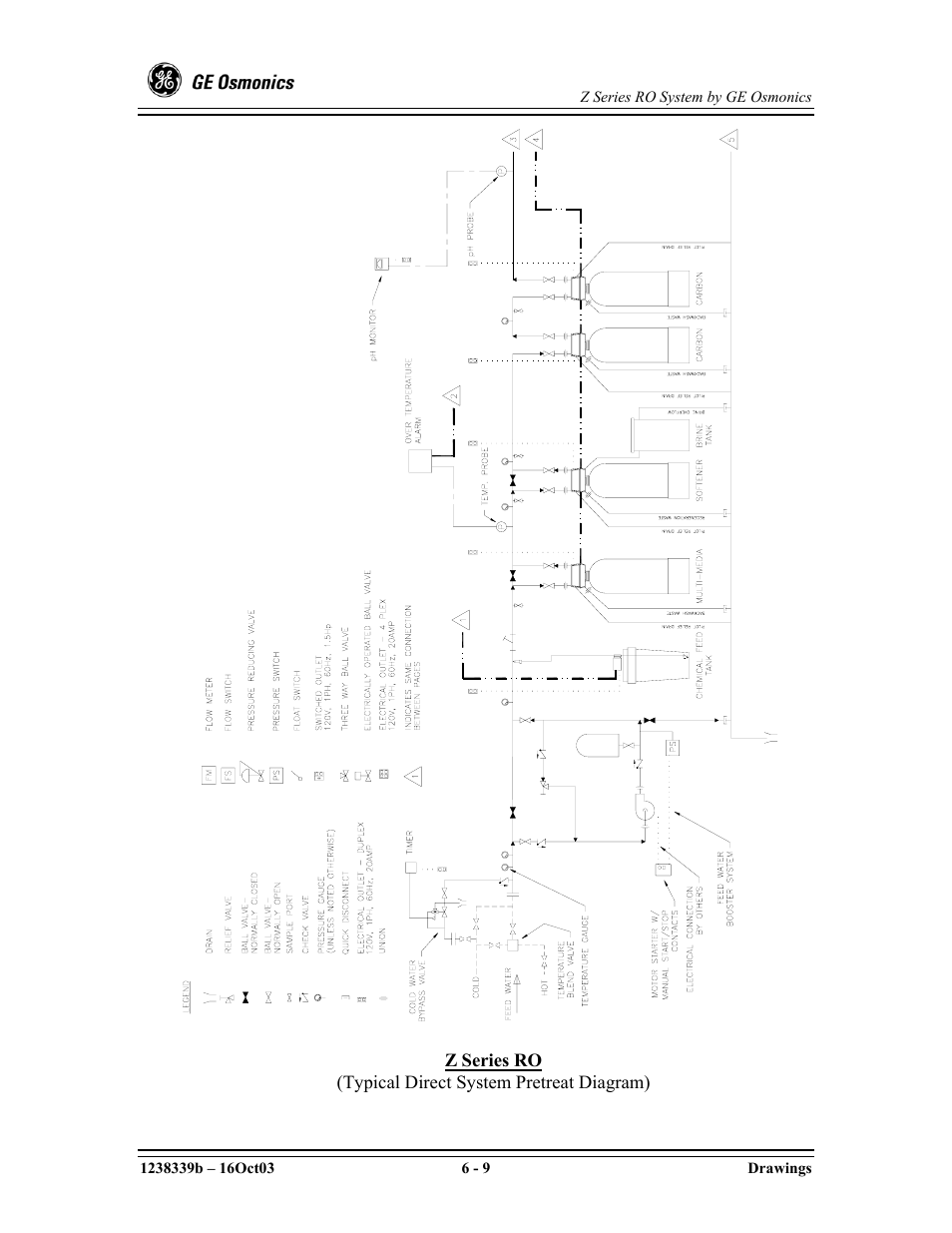 GE Z-14400 User Manual | Page 93 / 128