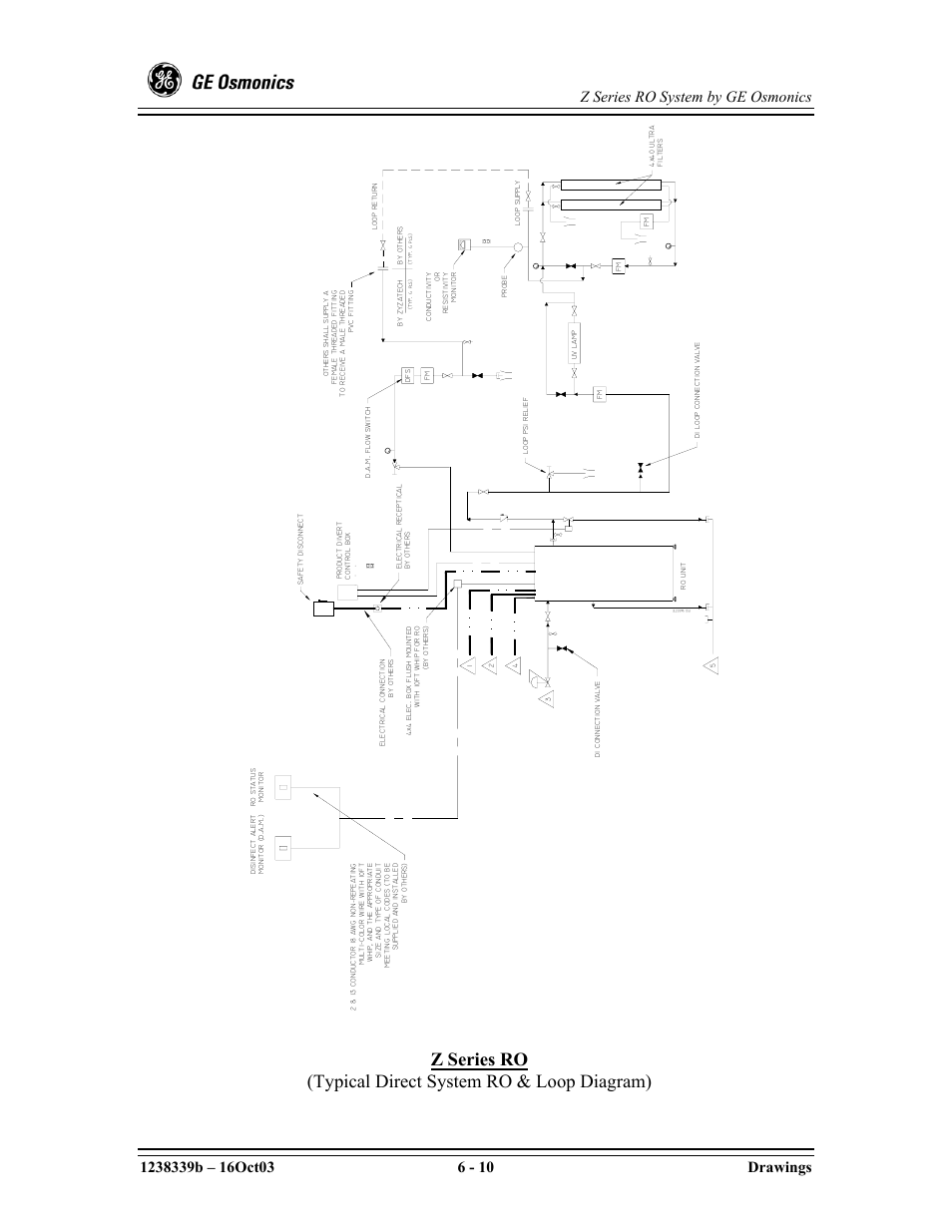 GE Z-14400 User Manual | Page 94 / 128