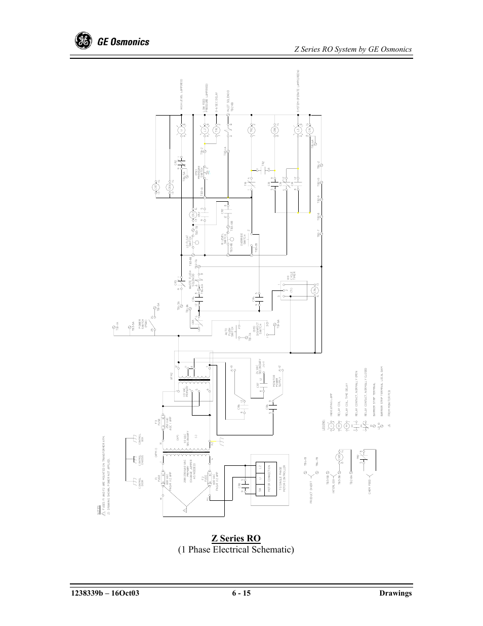 Z series ro (1 phase electrical schematic) | GE Z-14400 User Manual | Page 99 / 128