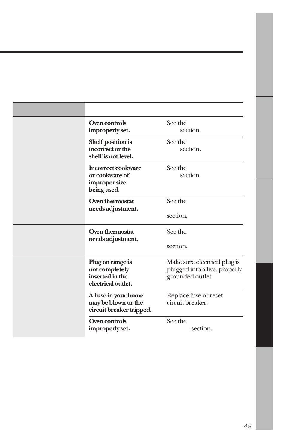 GE 164D3333P034 User Manual | Page 49 / 56