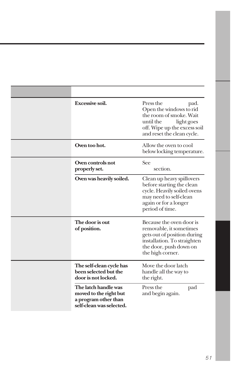 GE 164D3333P034 User Manual | Page 51 / 56
