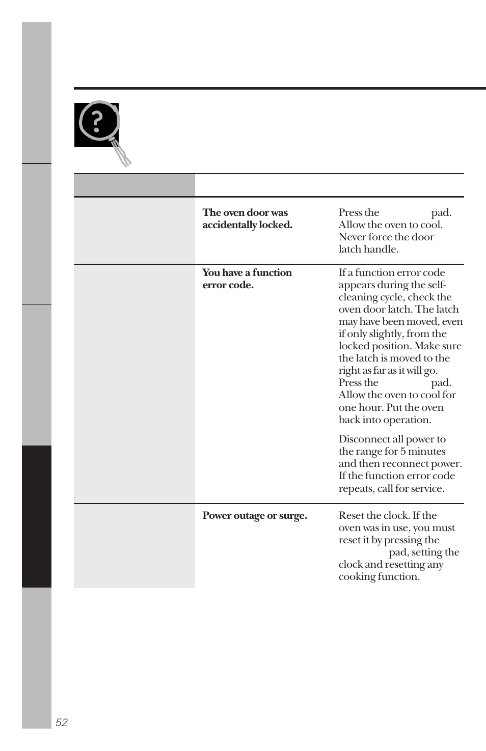 Before you call for service, Troubleshooting tips | GE 164D3333P034 User Manual | Page 52 / 56