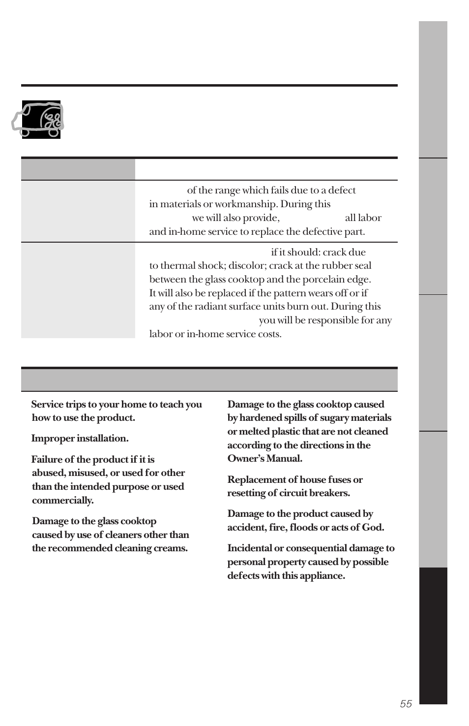 Warranty, Ge electric range warranty, What ge will not cover | GE 164D3333P034 User Manual | Page 55 / 56