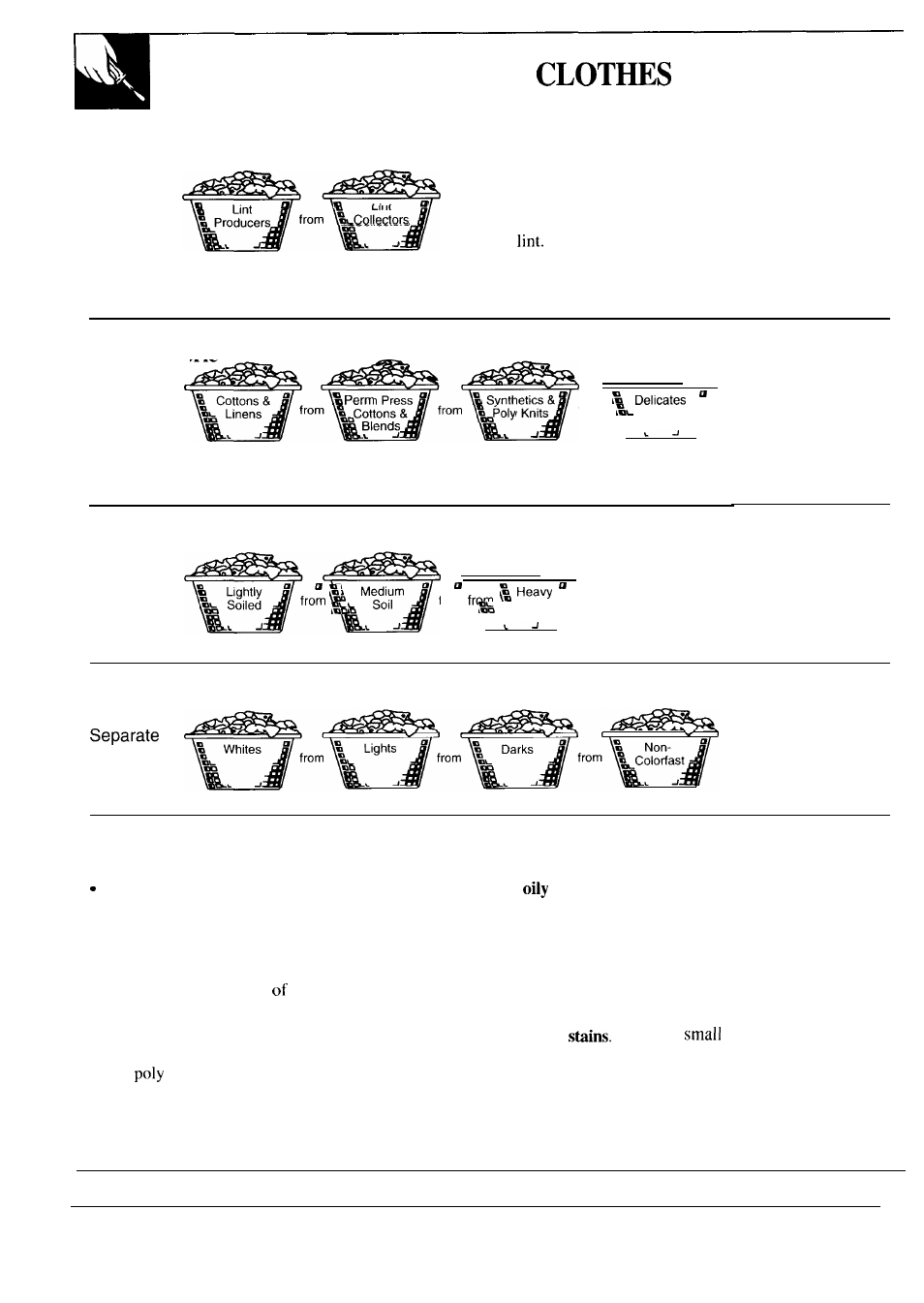 How to sort, Sort by surface texture, Sort by fabric | Sort by soil ’n, Sort by color | GE WA8616R User Manual | Page 12 / 28