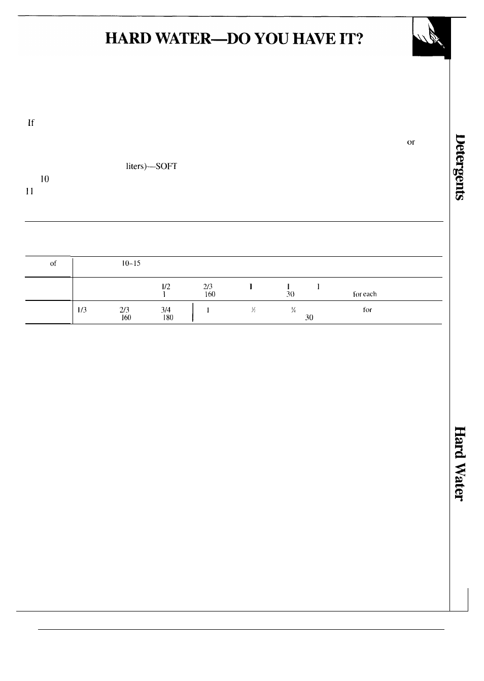 Hard water | GE WA8616R User Manual | Page 17 / 28