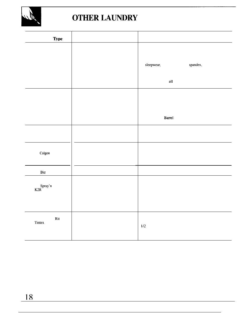 Products | GE WA8616R User Manual | Page 18 / 28