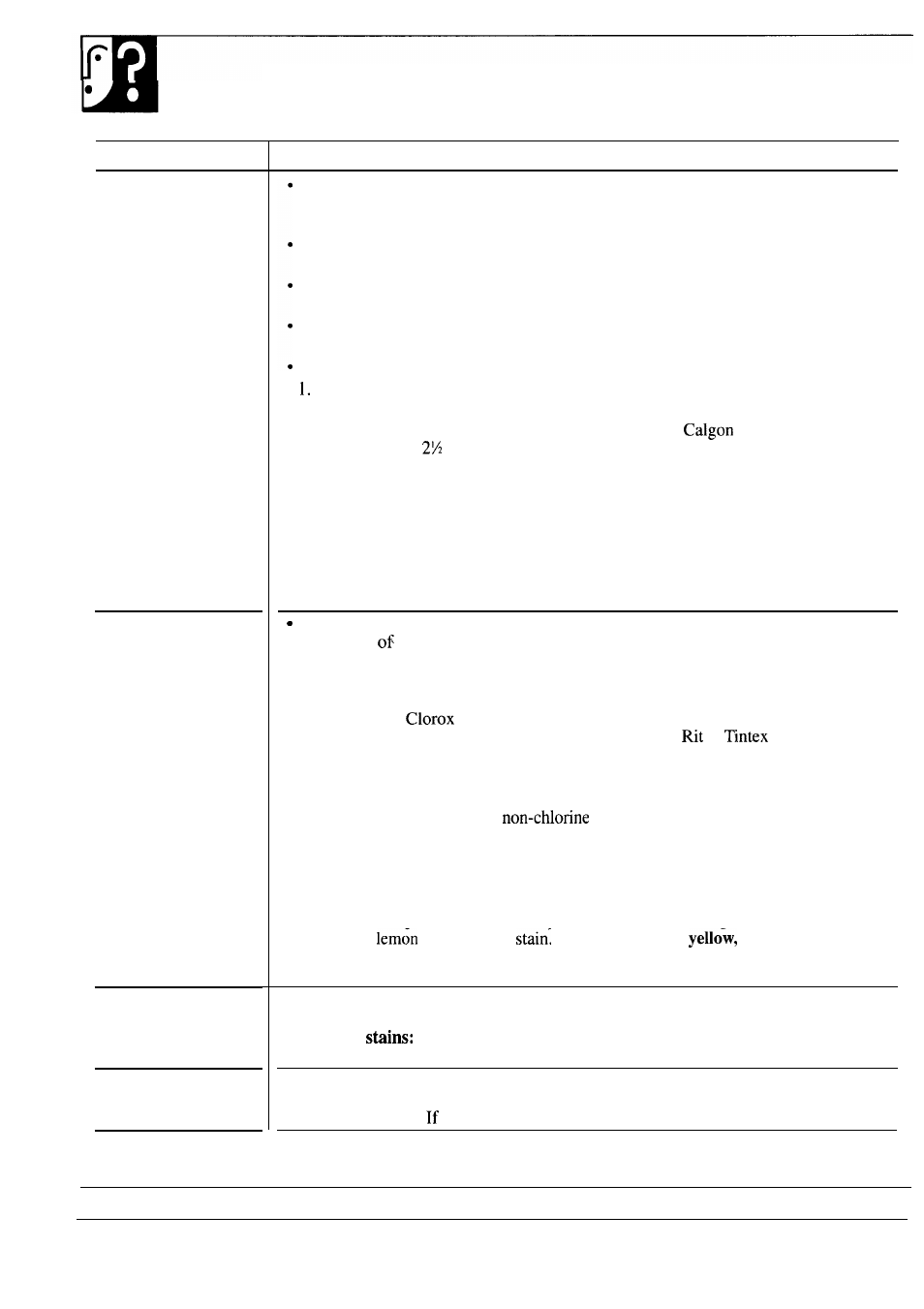 The problem solver | GE WA8616R User Manual | Page 22 / 28