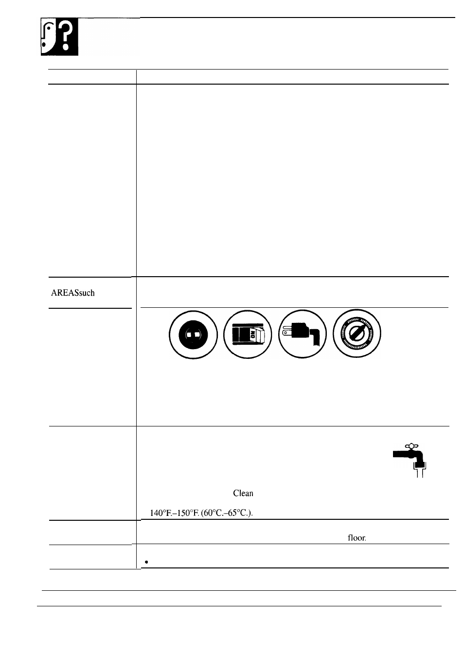 The problem solver | GE WA8616R User Manual | Page 24 / 28