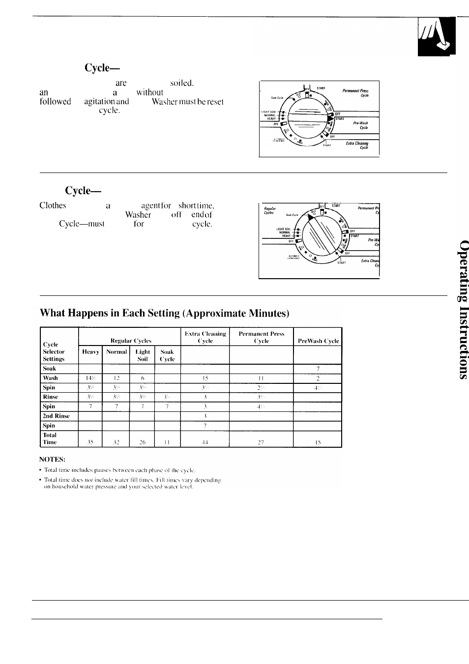 Prewash, Soak | GE WA8616R User Manual | Page 7 / 28