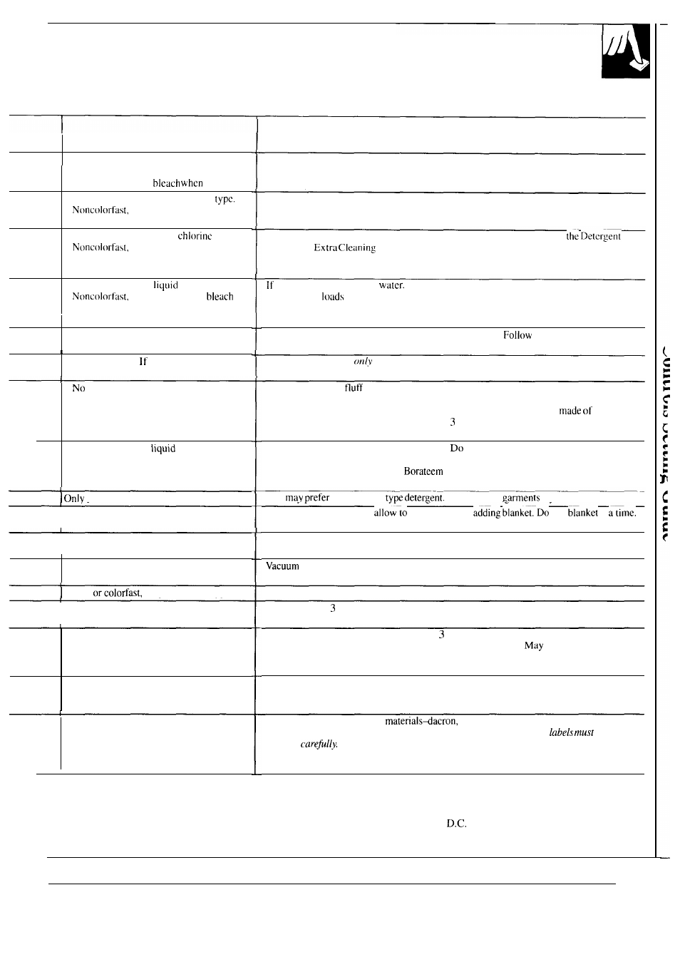 Refer to garment manufacturer’s care labels | GE WA8616R User Manual | Page 9 / 28