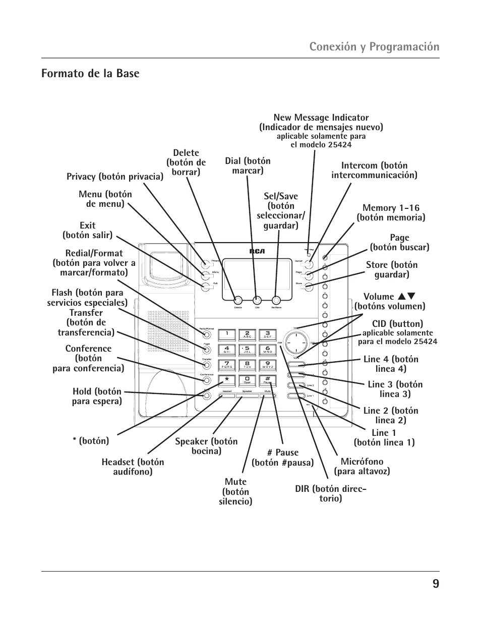 Conexión y programación, Formato de la base | GE 25424 User Manual | Page 53 / 88