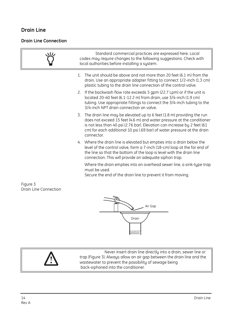 Drain line, Drain line connection | GE 263 User Manual | Page 14 / 44