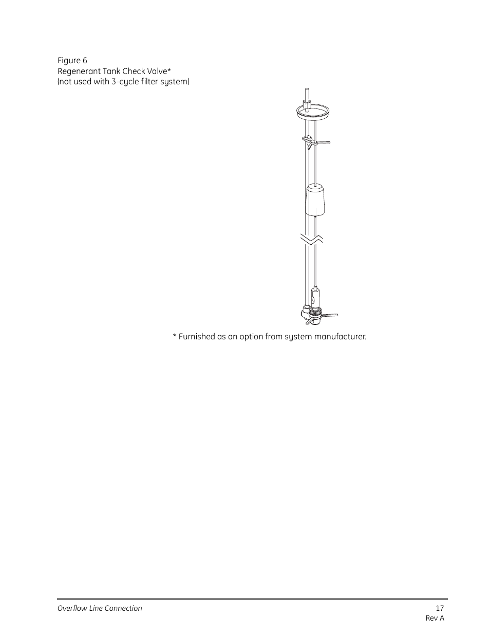 GE 263 User Manual | Page 17 / 44