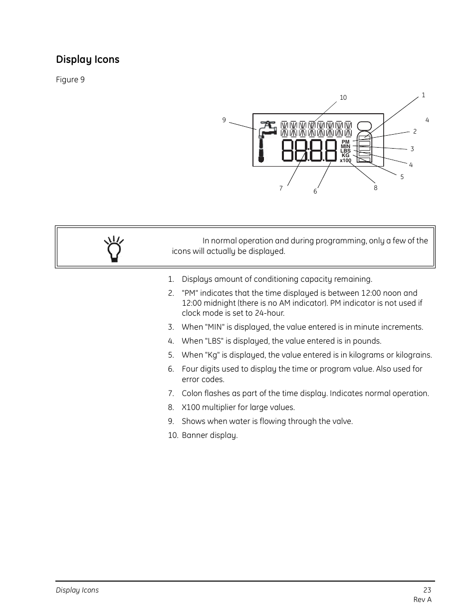 Display icons | GE 263 User Manual | Page 23 / 44