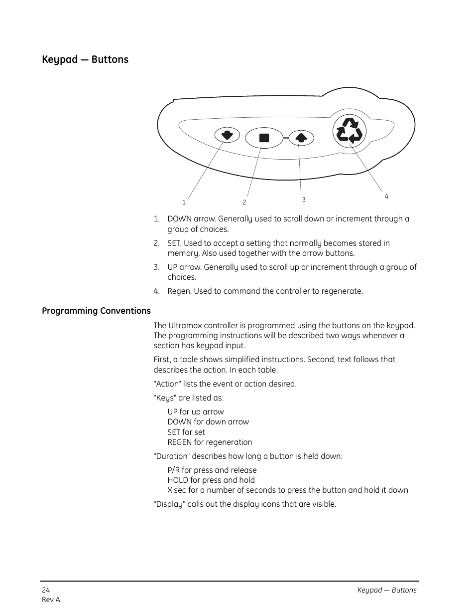 Keypad — buttons, Programming conventions | GE 263 User Manual | Page 24 / 44