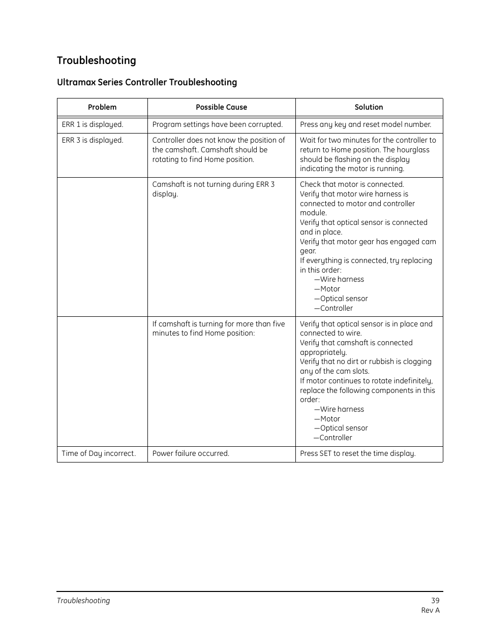 Troubleshooting, Ultramax series controller troubleshooting | GE 263 User Manual | Page 39 / 44