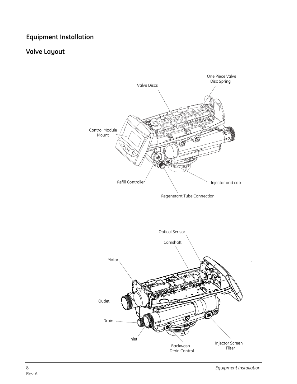 Equipment installation, Valve layout, Equipment installation valve layout | GE 263 User Manual | Page 8 / 44