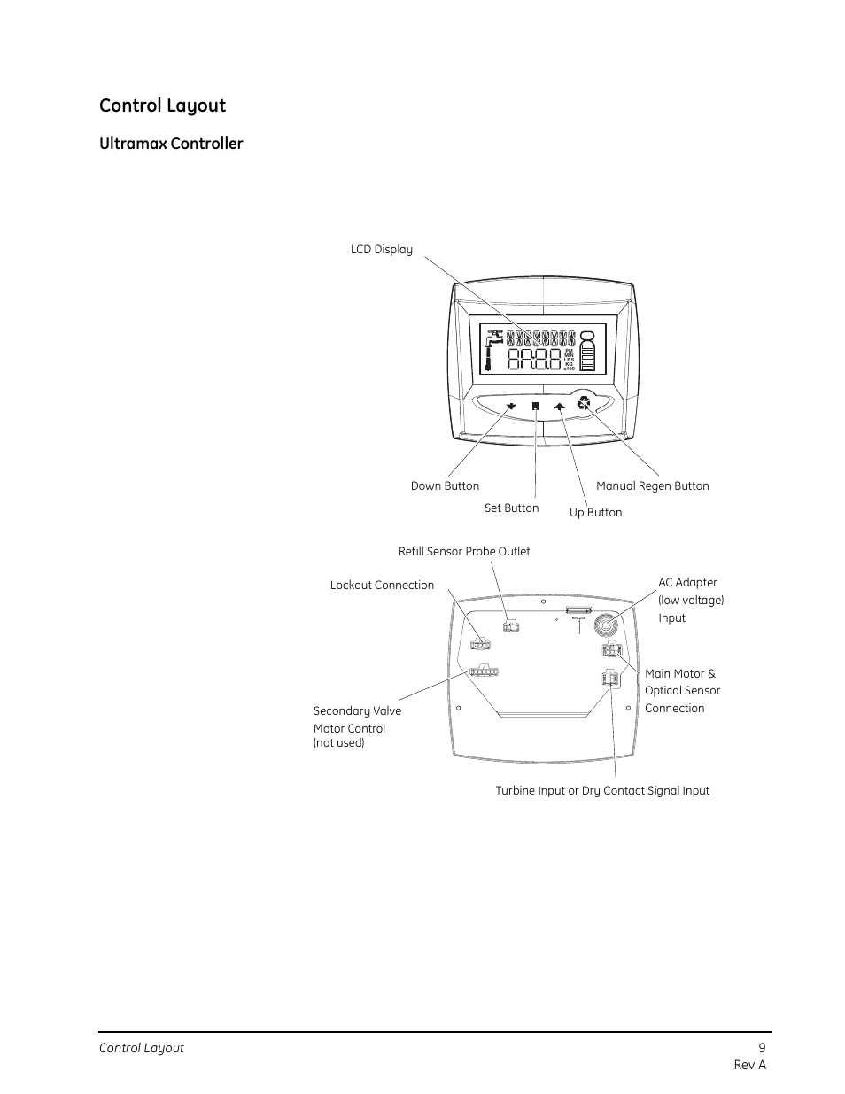 Control layout, Ultramax controller | GE 263 User Manual | Page 9 / 44