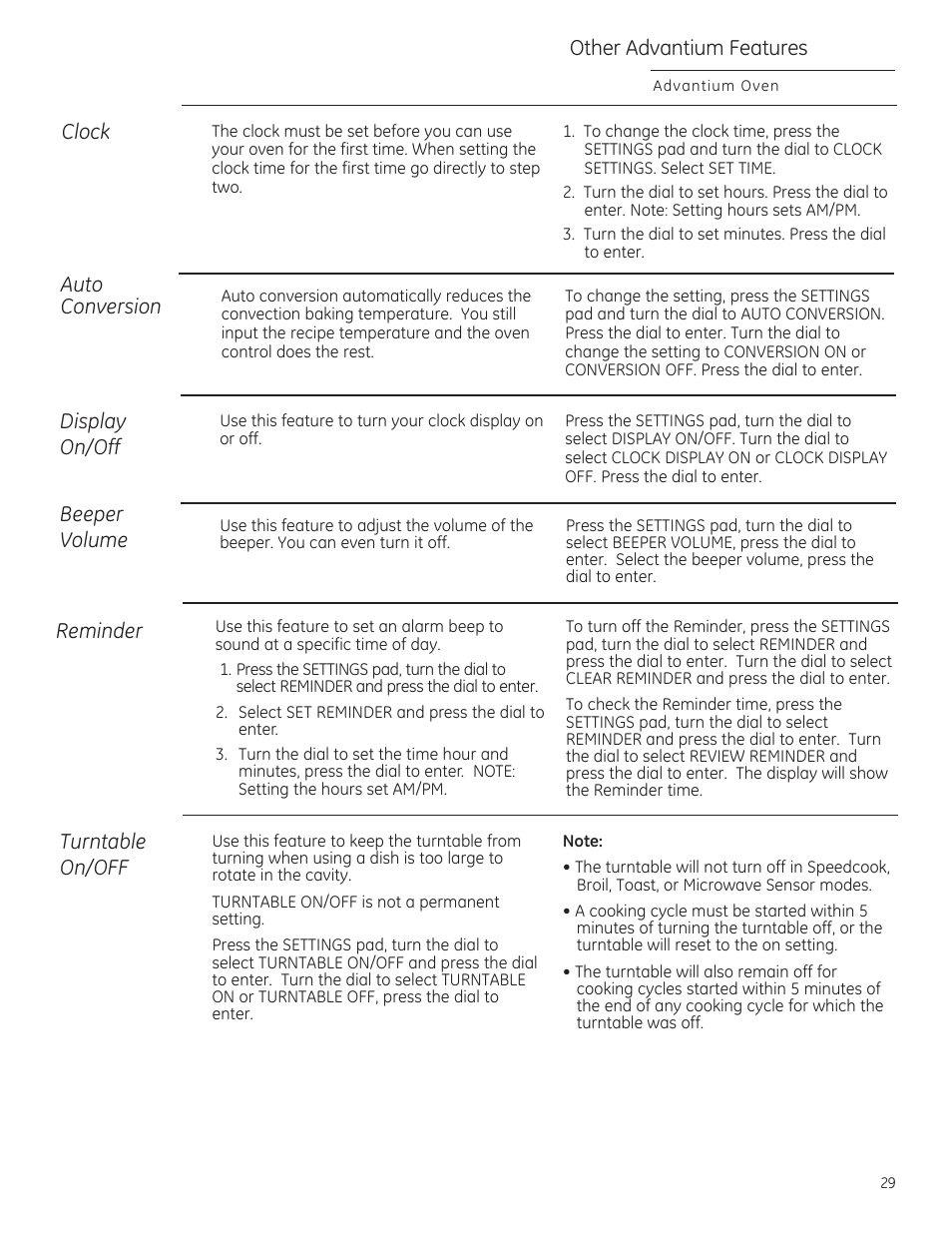 Other advantium features, Clock auto conversion, Display on/off | Beeper volume reminder turntable on/off | GE ZSA2201 User Manual | Page 29 / 80