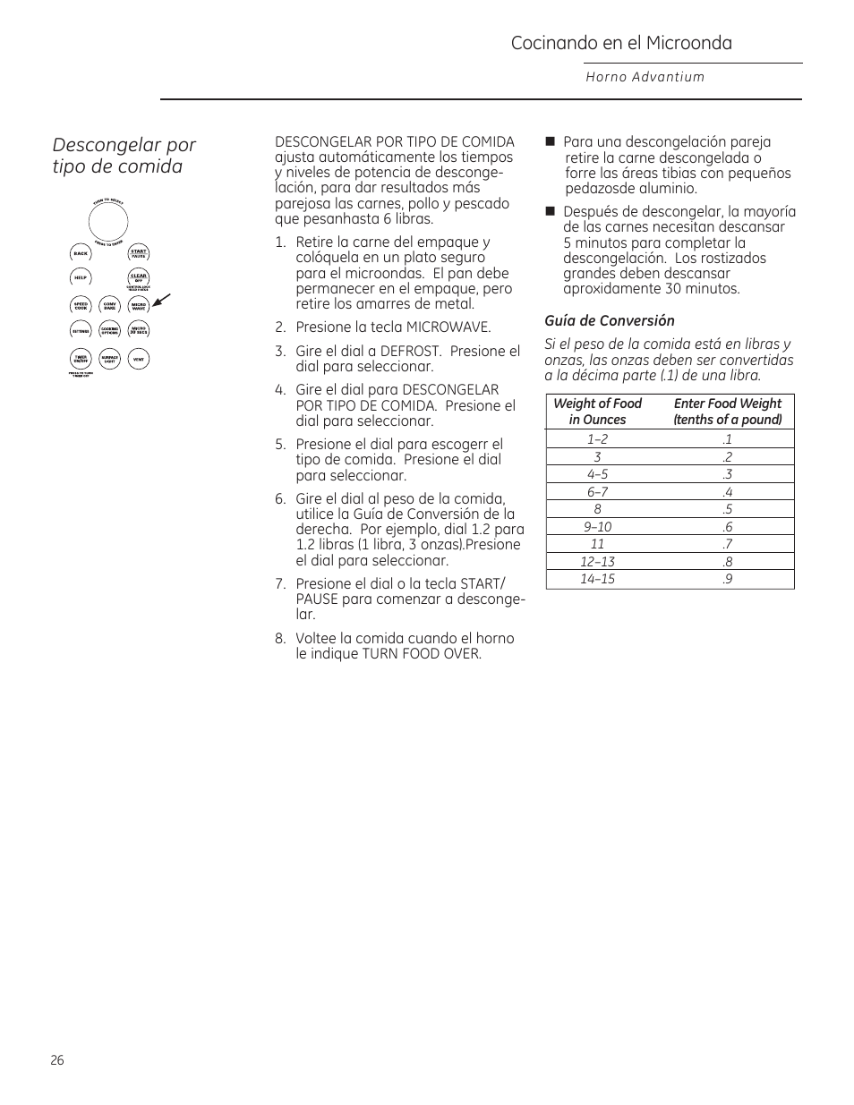 Descongelar por tipo de comida, Cocinando en el microonda | GE ZSA2201 User Manual | Page 66 / 80