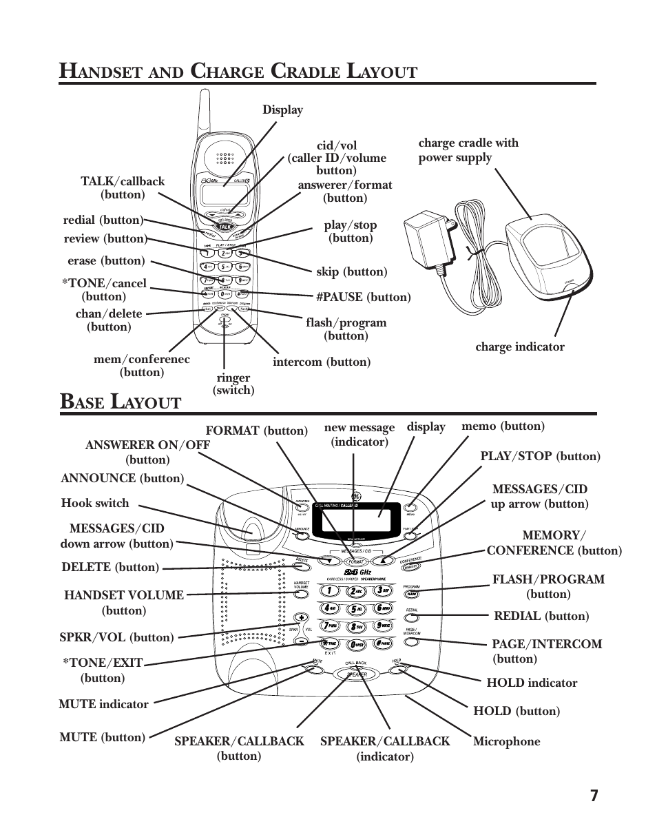 GE 27958 User Manual | Page 7 / 96