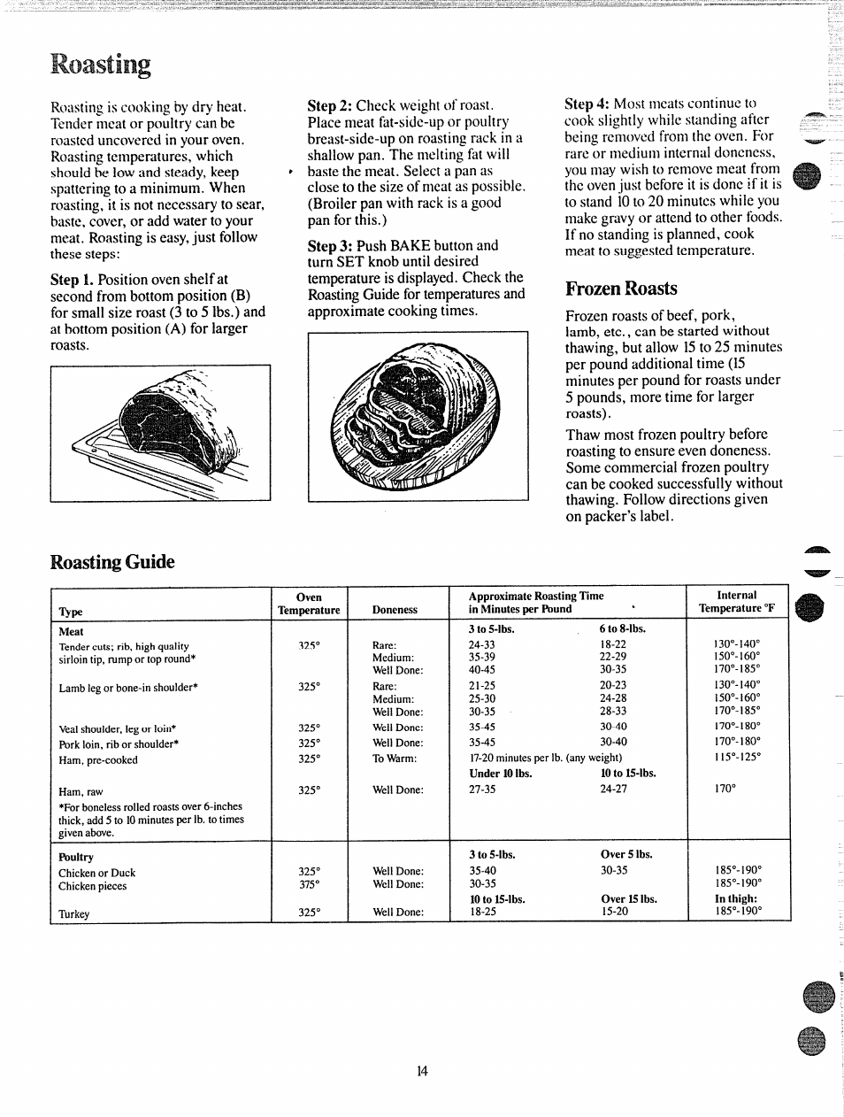 Erozen roasts, Roasting guide, Roasting | GE 49-4992 User Manual | Page 14 / 28