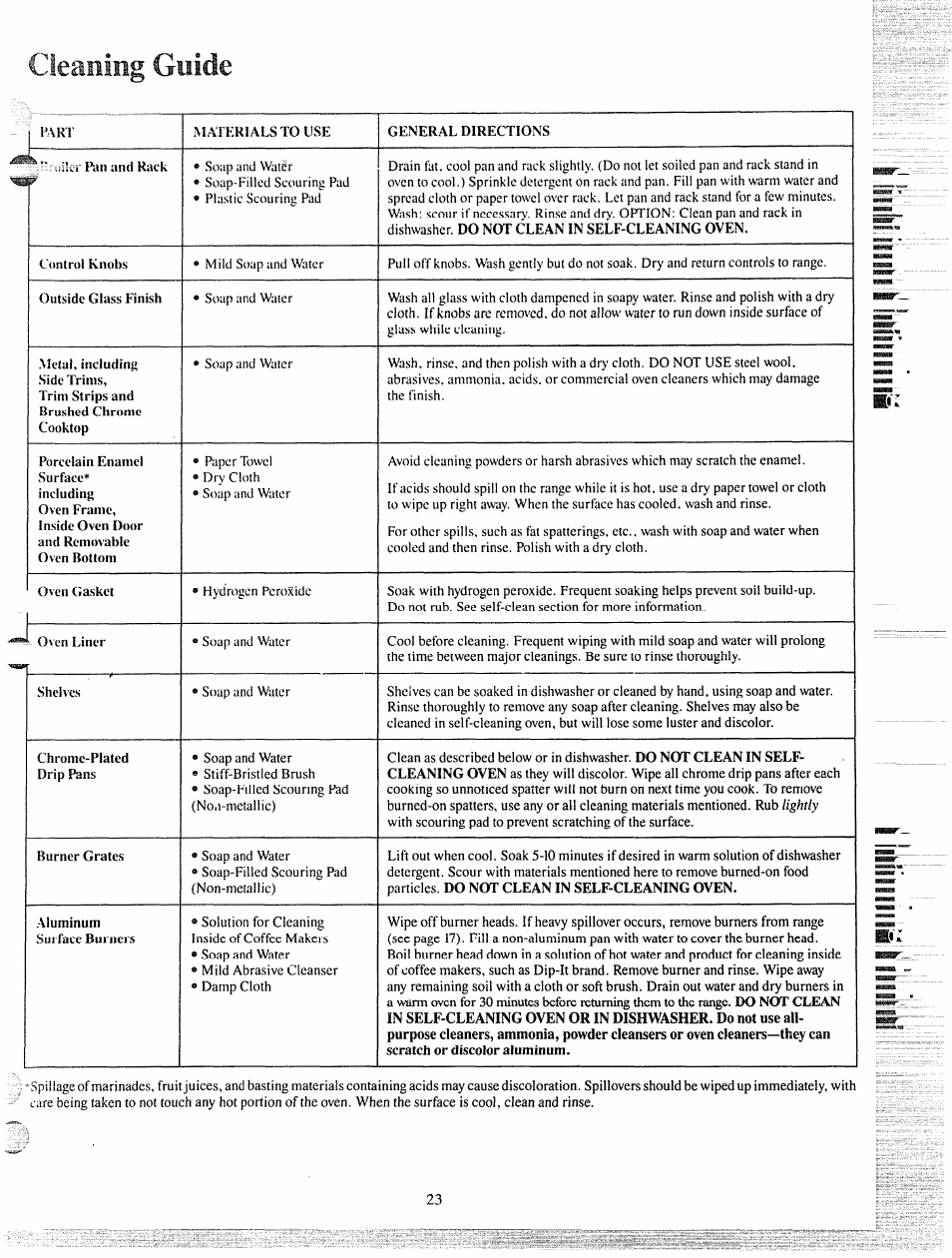 GE 49-4992 User Manual | Page 23 / 28