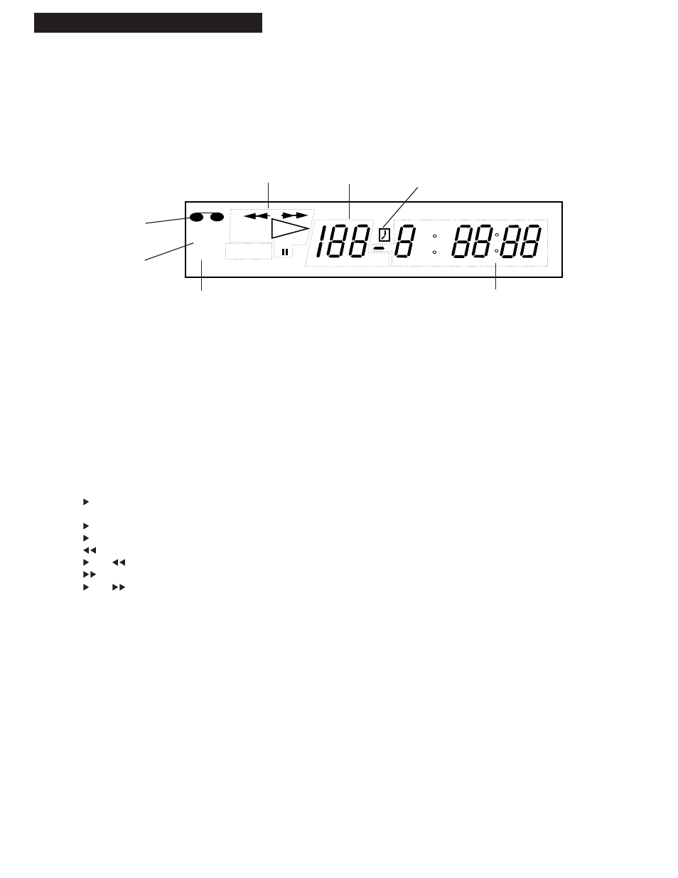Location of controls, Pm off pwr vcr ch c sp lep | GE VG2053/VG4053 User Manual | Page 26 / 32