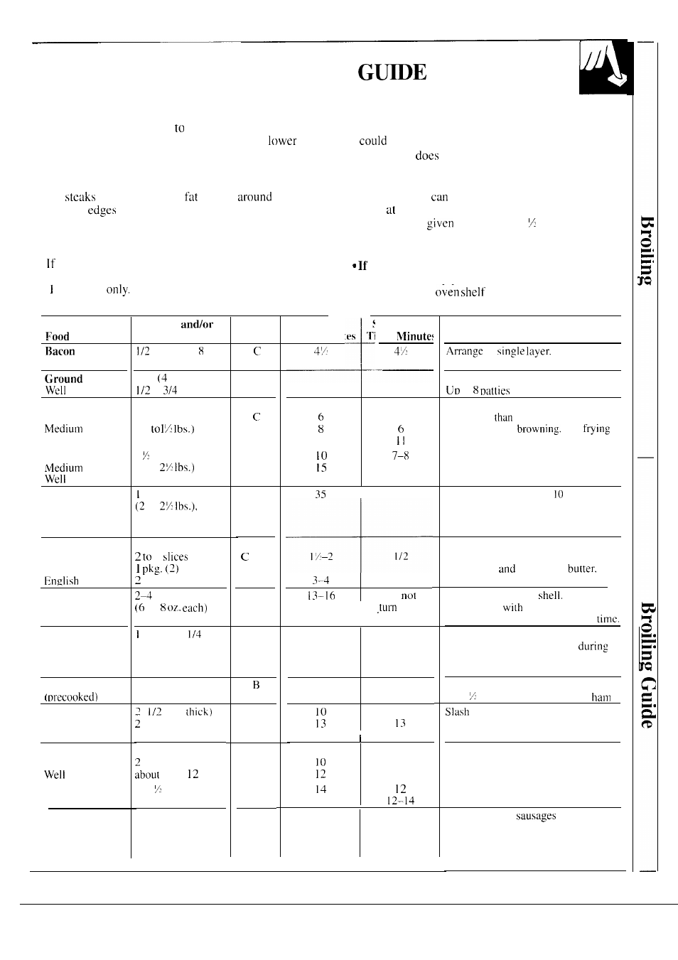 Broiling, Cc c c c, Cc c | GE 164D2966P126 User Manual | Page 29 / 40