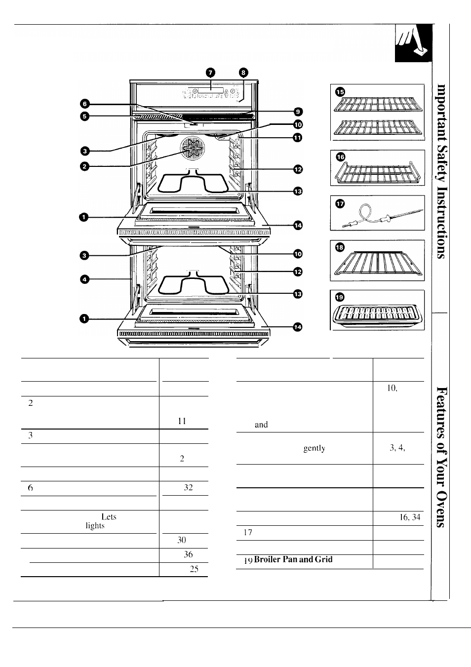Features, Features of your ovens | GE 164D2966P126 User Manual | Page 5 / 40