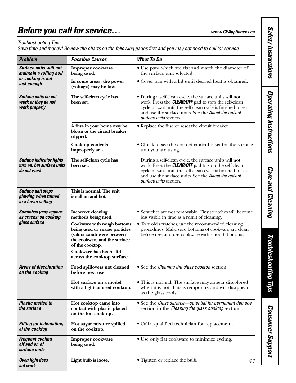 Before you call for service | GE JCB968 User Manual | Page 41 / 48